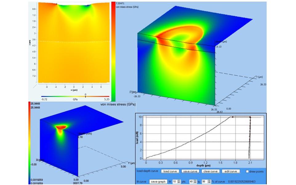 Micro-scratch test of is-doped DLC Hardened steel Von Mises stresses in coating nano indentation | UK Made Mechanical test instrument | Micro Materials Buy Now