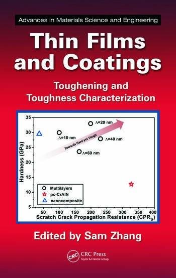 In-Depth Book Chapters on Nanomechanics, Nanoindentation, and Advanced Coatings Micro Materials
