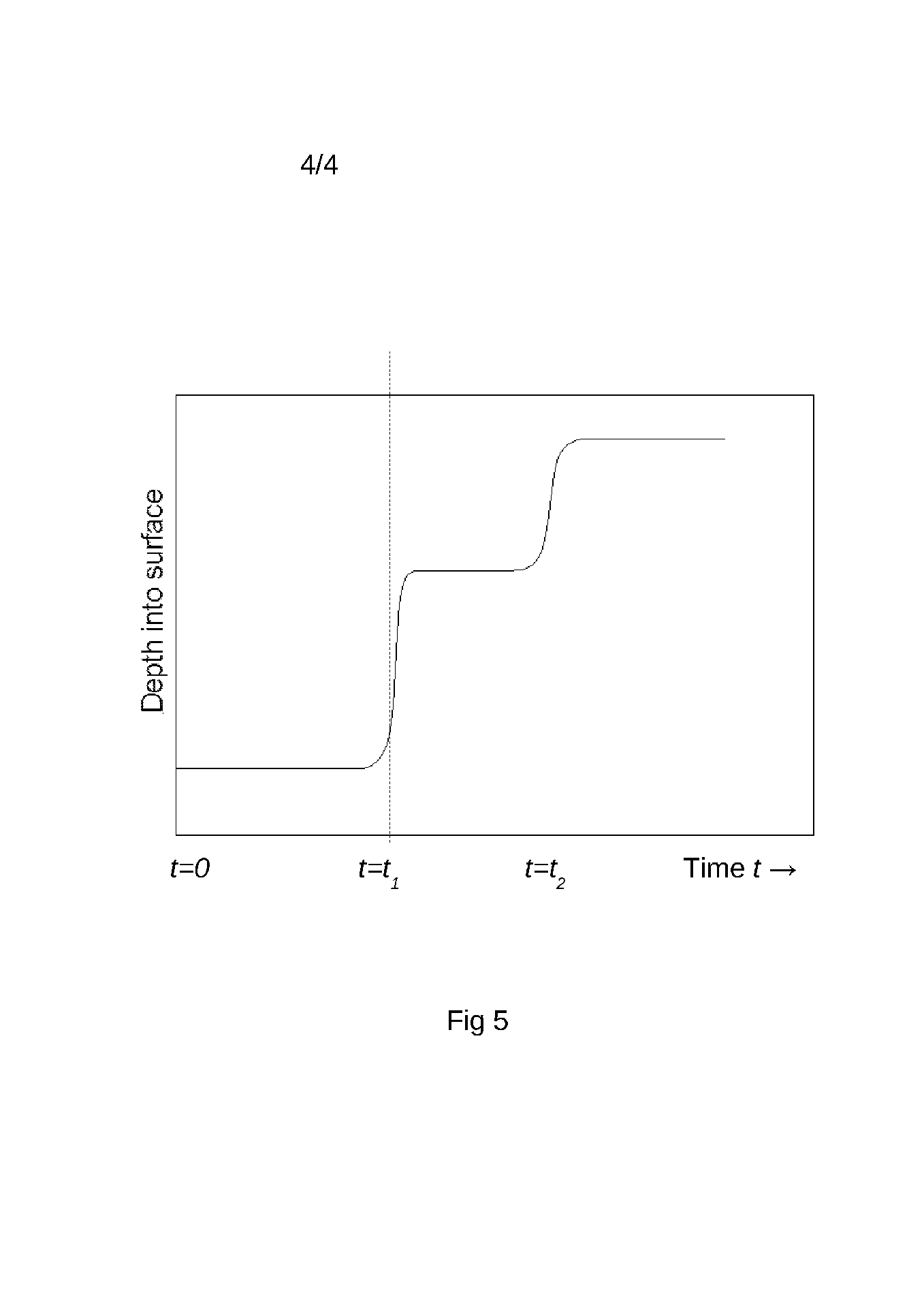GB2475683-20091125-Drawing-Apparatus and method for testing materials Testing the surface and thin-film mechanical properties of materials using an impact target - mechanical testing instrument-micromaterisluk